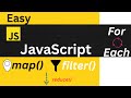 Map, Filter and Reduce (Array Methods) in JavaScript For Beginners | Without Talking, Learn by Doing