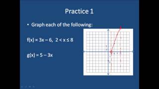 Graphing LInear Equations With Domain Restrictions