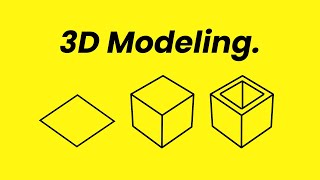 Every 3D Modelling Concept, Explained