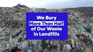 What is Zero Waste-to-Landfill?