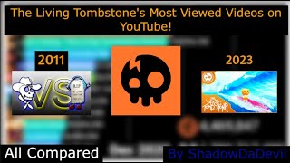 The Living Tombstone's Most Viewed Videos on YouTube! (2011 - 2023) View Count History All Compared