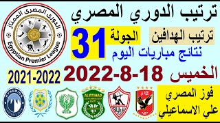 ترتيب الدوري المصري وترتيب الهدافين ونتائج مباريات اليوم الخميس 18-8-2022 من الجولة 31