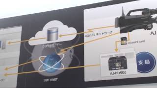 【Inter BEE 2013】パナソニックシステムネットワークス