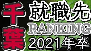 千葉大学（千大）就職先ランキング【2021年卒】