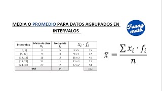 Promedio para datos agrupados en intervalos - Ejemplo paso a paso