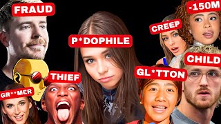 Every Pr Dator Exposed