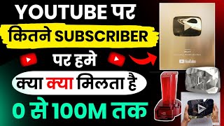 YouTube पर कब क्या मिलता है / Youtube awards Explained in hindi / Youtube award kaise milta hai