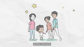 A Good Start for Every Child – Nurturing Early Learners Framework 2022