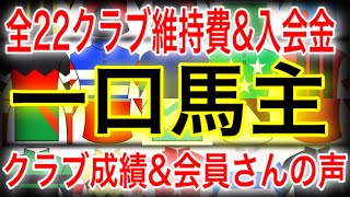 一口馬主　全22クラブ　最新版　成績.入会金.月会費などを比較‼︎　 各クラブの会員さんたちの生の声もお届けします！　初心者にも