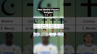 Real Madrid Players Religion ✝ ☪ 🕉 #shorts #realmadrid #religion #laliga