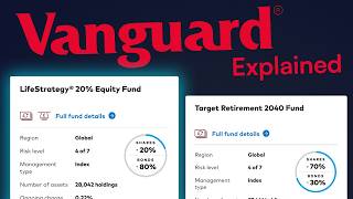 How Vanguard Funds Work: Everything Simplified