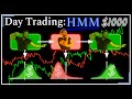 I Day Traded $1000 with the Hidden Markov Model