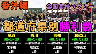 ※番外編※【第1回～102回全国高校ラグビーフットボール大会】都道府県別勝利数ランキング