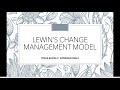 Lewin's Change Management Model