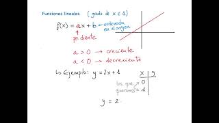 Funciones polinómicas de grado 1: Funciones lineales