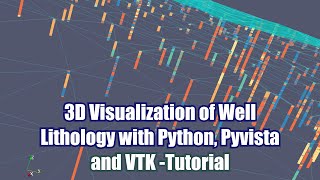 3D Visualization of Well Lithology with Python, Pyvista and VTK - Tutorial