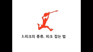 lesson003 피크의 종류, 피크 잡는 법