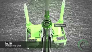 Wellbore Integrity Solutions - ProLATCH Wellhead Retrieval System