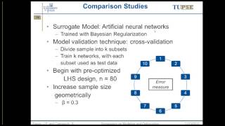Efficient Surrogate Model Generation