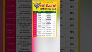 சனி பெயர்ச்சி பலன்கள் 2023 - 2025 Sani Peyarchi Palangal #shorts