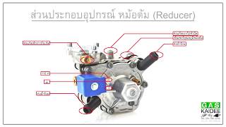 รีวิว หม้อต้มแก๊ส LPG ระบบหัวฉีด Tomasetto AT09 รุ่น Alaska 140hp V 16