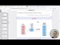 5mins of Postgres E51: Using Memoize to speed up joins between two Postgres tables