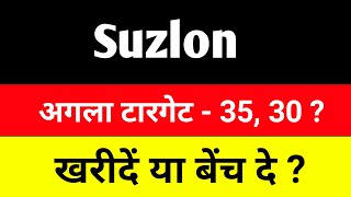 Suzlon energy 🔴🔴 Suzlon energy latest news ⚫ Suzlon energy latest news today 🔴 Suzlon