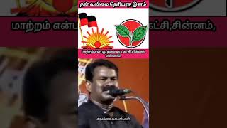 தன் வலிமை தெரியாத இனம் | மாற்றம் என்பது தலைமை, கட்சி,சின்னம்,எண்ணம்| சீமான்|#seeman #ntk