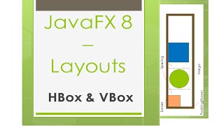 JavaFX 8 Tutorial - HBox & VBox (Layouts) #9