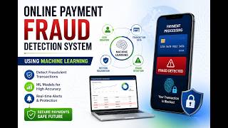 Online Payment Fraud Detection System Using Machine Learning | Real-Time Secure Transaction #viral