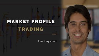 Market Profile Trading: How To Anticipate Trend Continuations with Profile Structures | Axia Futures