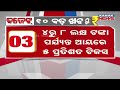 ୟୁନିୟନ ବଜେଟ୍ 2025 ନୂତନ ବଜେଟ୍ କିପରି ଭାରତର ଆର୍ଥିକ ରୋଡମ୍ୟାପକୁ ମଜବୁତ କରିବ ବିଭ୍ରାଟ