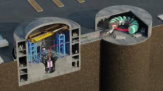 Transmutex START reactor concept