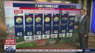 No relief coming for Seattle weather: rain, snow, chilly temps | FOX 13 Seattle