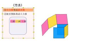 小4＿直方体と立方体―立方体の展開図と展開方法⑪ー中国語版）