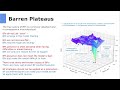 strategies for dealing with barren plateaus in training quantum machine learning models