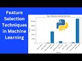 Feature Selection Techniques in Machine Learning