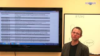 Part 7: Introduction to Classification & HTSUS (Oct. 2014 CBLE Class)