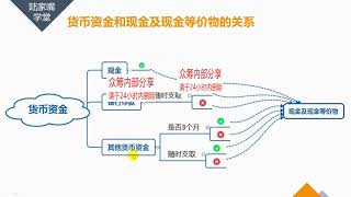 财务报表分析与造假甄别 第10节：现金流量表解析及造假识别 new 1