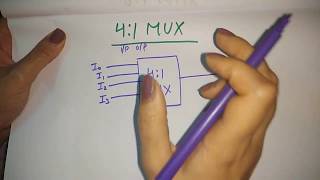 4 to 1 multiplexer | hindi