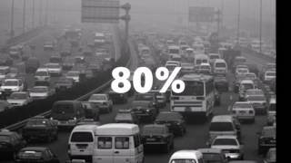 Air Pollution and CO2 Emissions