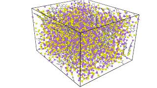 ReaxFF MD Simulations S/Graphene + Lithium system