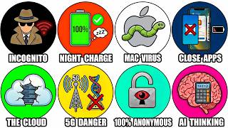 Every Tech Myth Explained in Detail