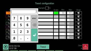 Gefran 3850T - Current trend visualization