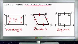 Classifying Parallelograms: Lesson (Basic Geometry Concepts)
