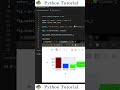 All the Ways to Define Colors in Plotly | Python Tutorial