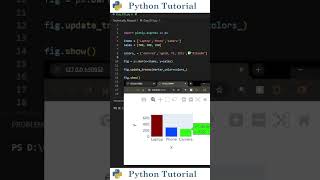 All the Ways to Define Colors in Plotly | Python Tutorial