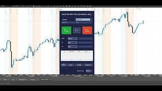 FREE Forex Backtester v2.0