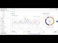 Bootstrap 5 Dashboard: Build Your Own Admin Panel