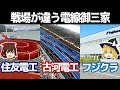 製品は似てても戦場が違う電線三社。強みの違いとは？【住友電工/古河電工/フジクラ決算】～ゆっくり解説～